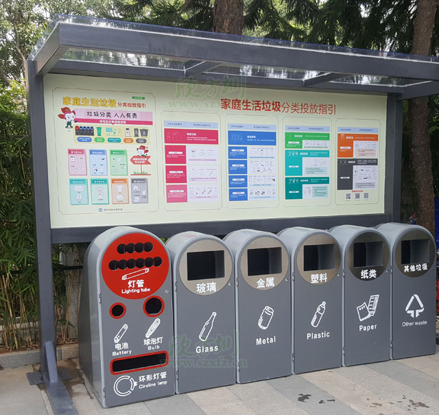 新款钢制分类收集容器_钢制资源回收箱-城市垃圾分类收集容器户外摆放图