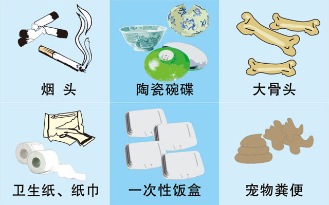 垃圾桶图标及分类标识有哪些?